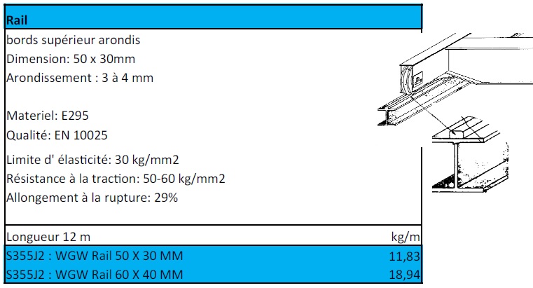 kraanrail_info_fr.jpg